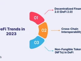 DeFi's Rebirth: The 2025 Paradigm Shift (- Buckle Up!)